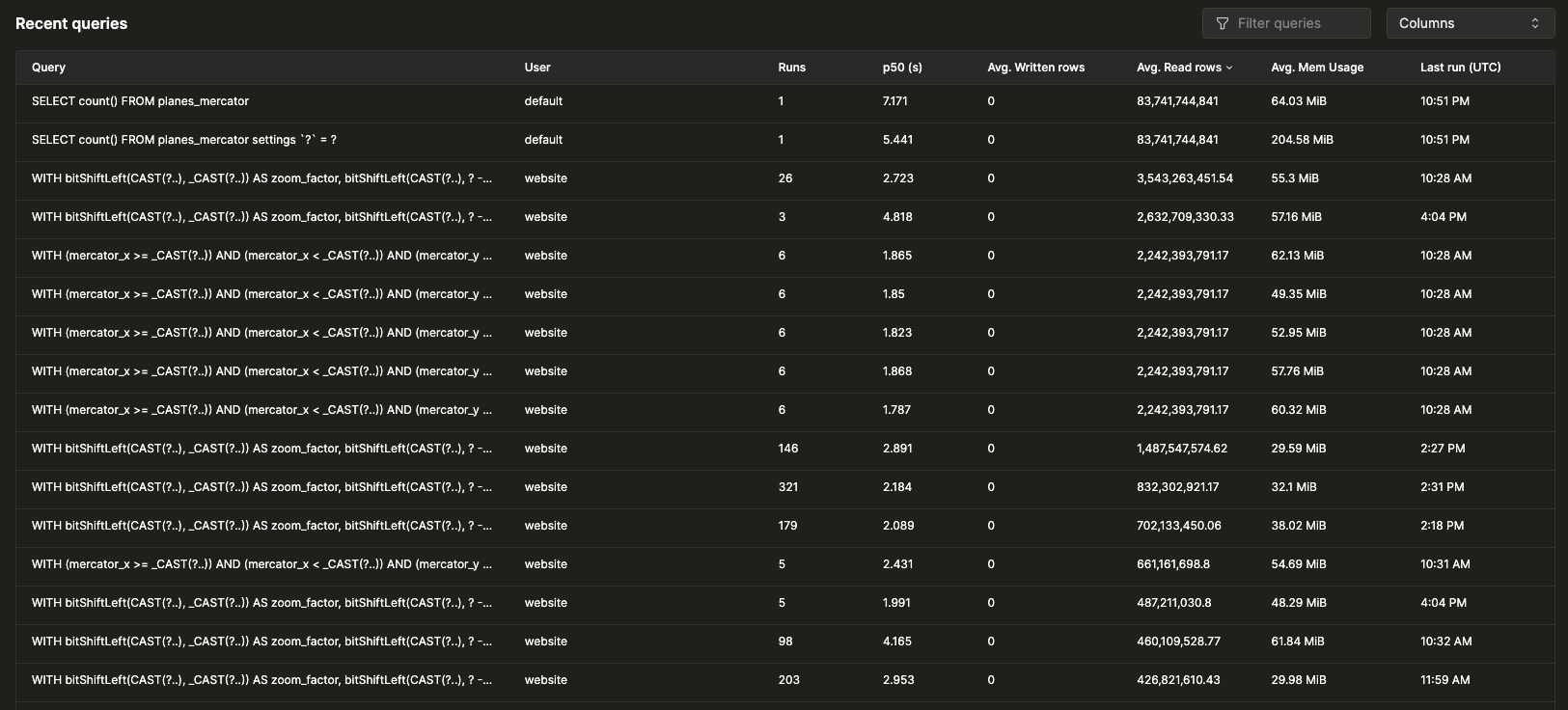 Query Insights recent queries table