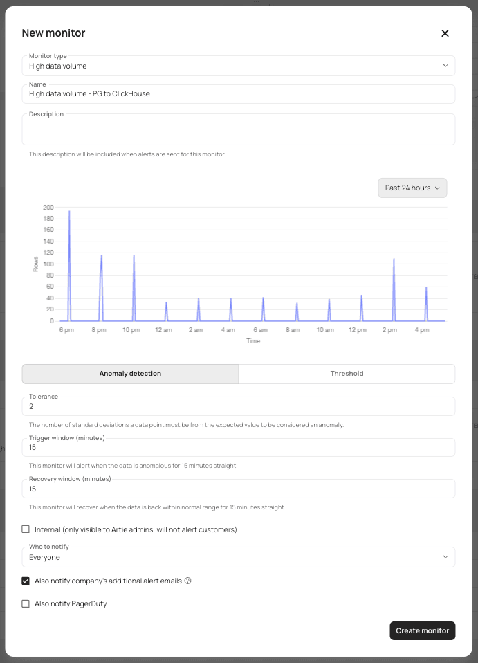 Built-in monitoring