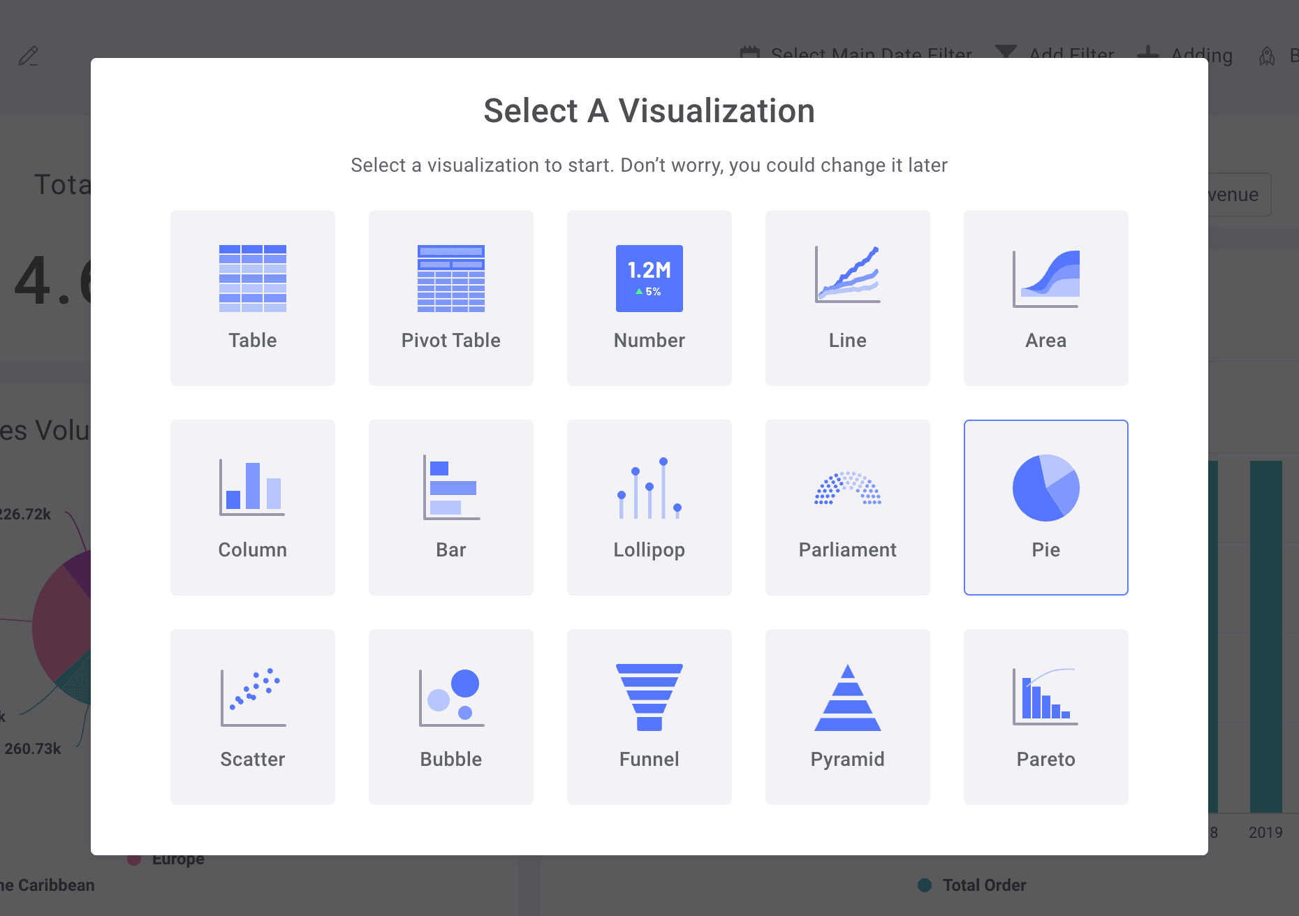 Chart type selection panel with pie chart option highlighted